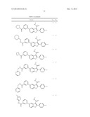 Compounds for the Treatment of Hepatitis C diagram and image