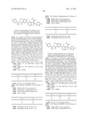 Compounds for the Treatment of Hepatitis C diagram and image