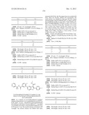 Compounds for the Treatment of Hepatitis C diagram and image