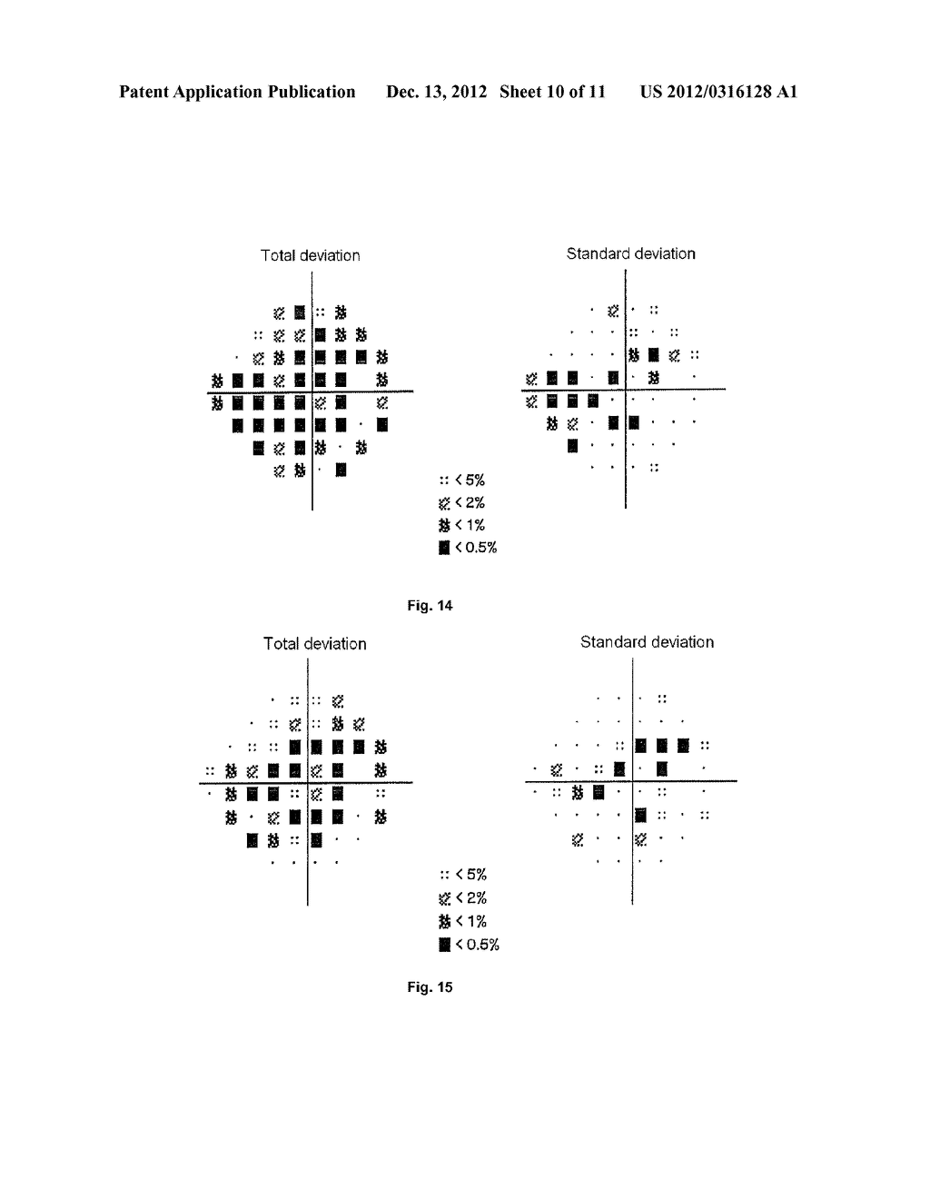 CITICOLINE FOR THE TREATMENT OF GLAUCOMA AND OCULAR HYPERTENSION - diagram, schematic, and image 11