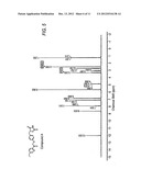 PPAR-SPARING THIAZOLIDINEDIONES AND COMBINATIONS FOR THE TREATMENT OF     OBESITY AND OTHER METABOLIC DISEASES diagram and image