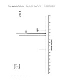 PPAR-SPARING THIAZOLIDINEDIONES AND COMBINATIONS FOR THE TREATMENT OF     OBESITY AND OTHER METABOLIC DISEASES diagram and image