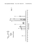 PPAR-SPARING THIAZOLIDINEDIONES AND COMBINATIONS FOR THE TREATMENT OF     OBESITY AND OTHER METABOLIC DISEASES diagram and image