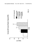 PPAR-SPARING THIAZOLIDINEDIONES AND COMBINATIONS FOR THE TREATMENT OF     OBESITY AND OTHER METABOLIC DISEASES diagram and image