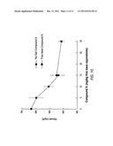 PPAR-SPARING THIAZOLIDINEDIONES AND COMBINATIONS FOR THE TREATMENT OF     OBESITY AND OTHER METABOLIC DISEASES diagram and image