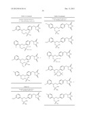 PPAR-SPARING THIAZOLIDINEDIONES AND COMBINATIONS FOR THE TREATMENT OF     OBESITY AND OTHER METABOLIC DISEASES diagram and image