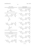 PPAR-SPARING THIAZOLIDINEDIONES AND COMBINATIONS FOR THE TREATMENT OF     OBESITY AND OTHER METABOLIC DISEASES diagram and image