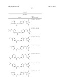 PPAR-SPARING THIAZOLIDINEDIONES AND COMBINATIONS FOR THE TREATMENT OF     OBESITY AND OTHER METABOLIC DISEASES diagram and image