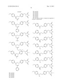 PPAR-SPARING THIAZOLIDINEDIONES AND COMBINATIONS FOR THE TREATMENT OF     OBESITY AND OTHER METABOLIC DISEASES diagram and image