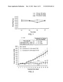 Compositions and Methods for Modulating a Kinase diagram and image