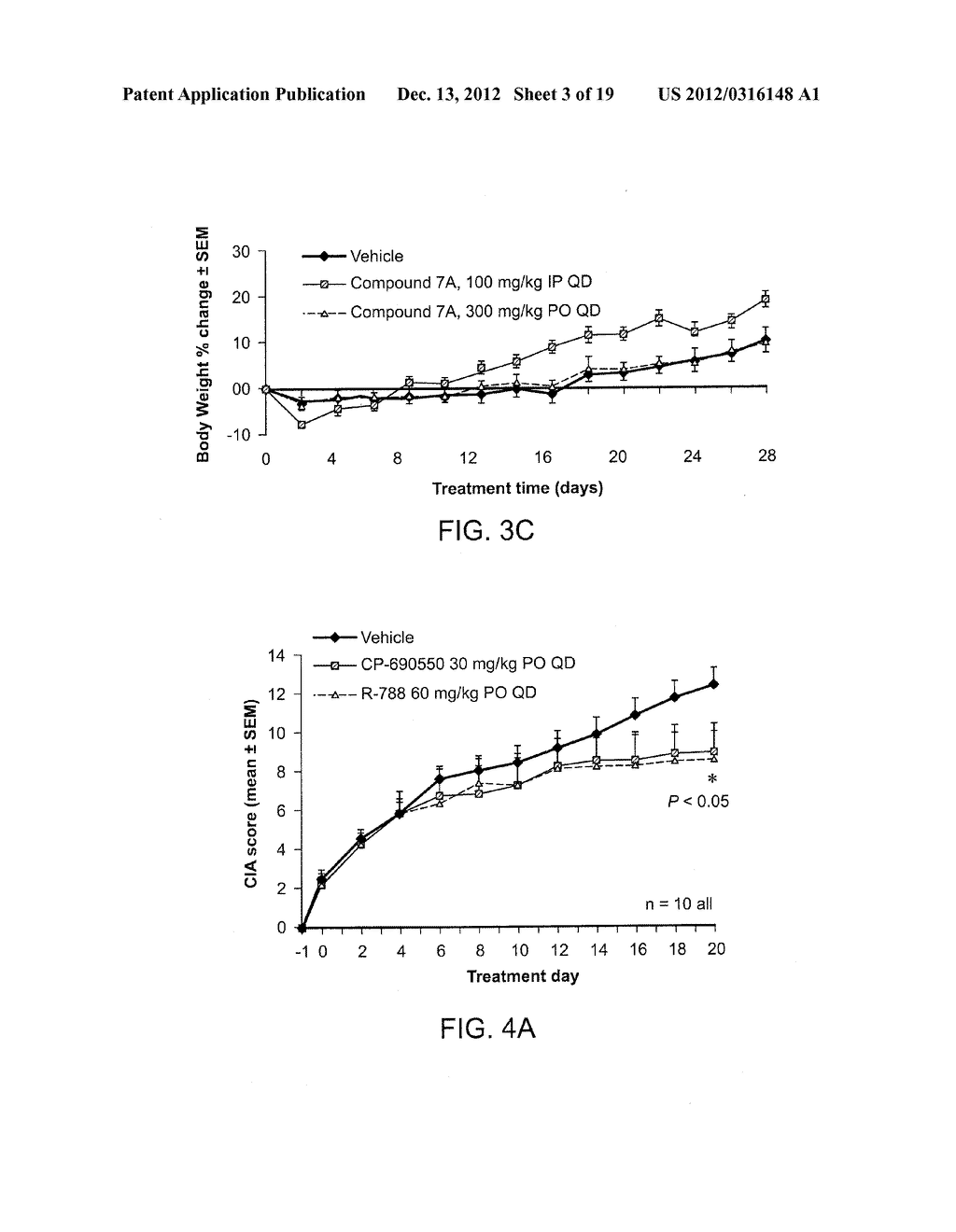 Compositions and Methods for Modulating a Kinase - diagram, schematic, and image 04