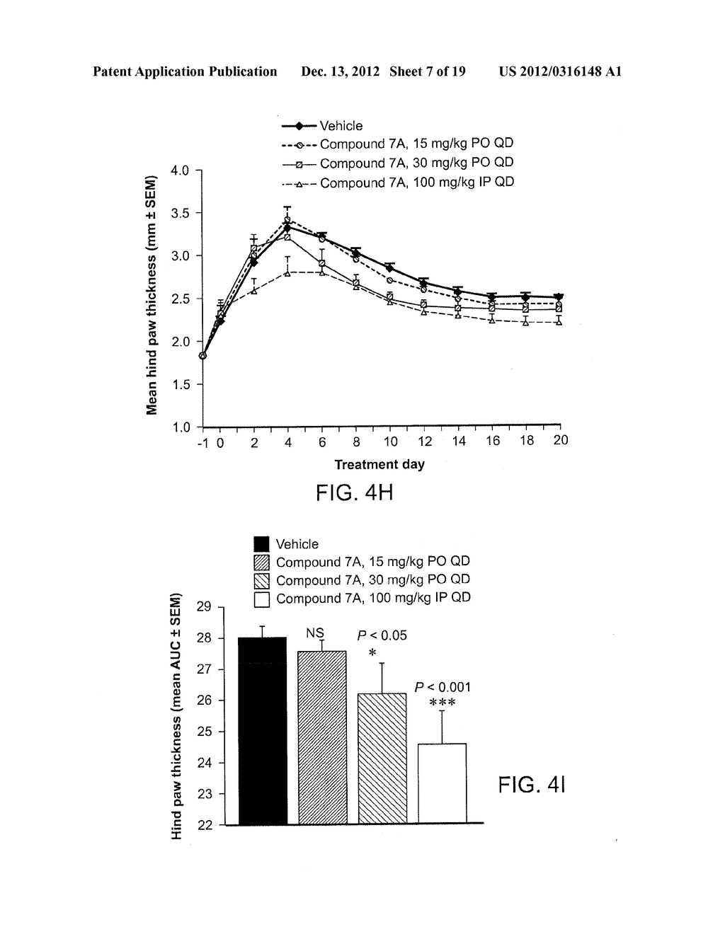 Compositions and Methods for Modulating a Kinase - diagram, schematic, and image 08