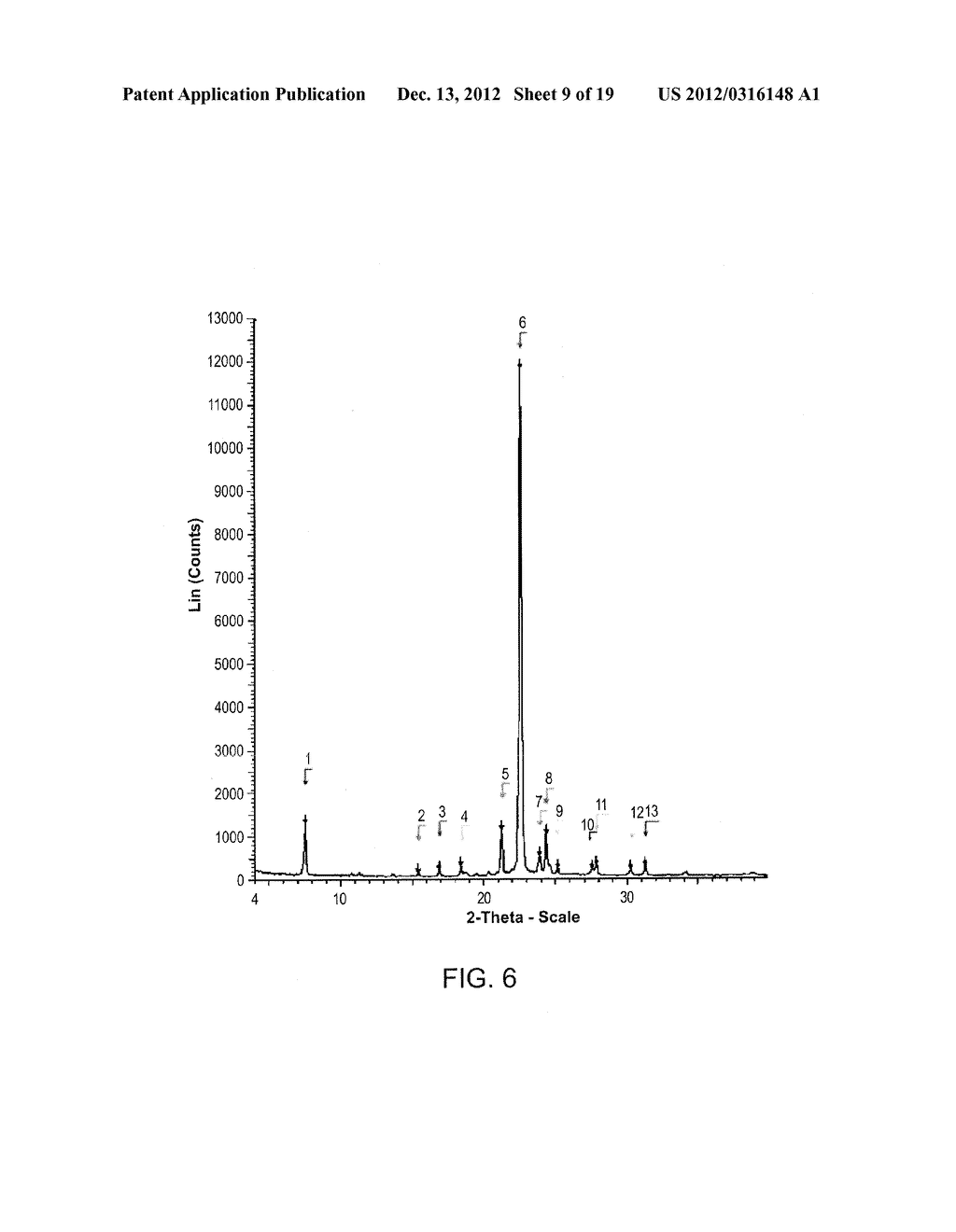 Compositions and Methods for Modulating a Kinase - diagram, schematic, and image 10