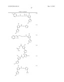 Compositions and Methods for Modulating a Kinase diagram and image