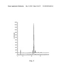 Compositions and Methods for Modulating a Kinase diagram and image