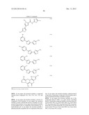 Compositions and Methods for Modulating a Kinase diagram and image