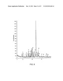 Compositions and Methods for Modulating a Kinase diagram and image