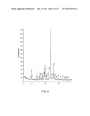 Compositions and Methods for Modulating a Kinase diagram and image