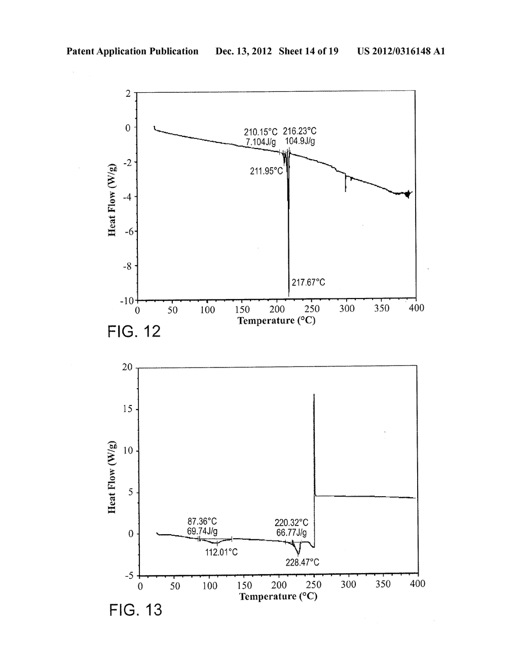 Compositions and Methods for Modulating a Kinase - diagram, schematic, and image 15