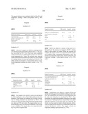 Compositions and Methods for Modulating a Kinase diagram and image