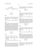 Compositions and Methods for Modulating a Kinase diagram and image