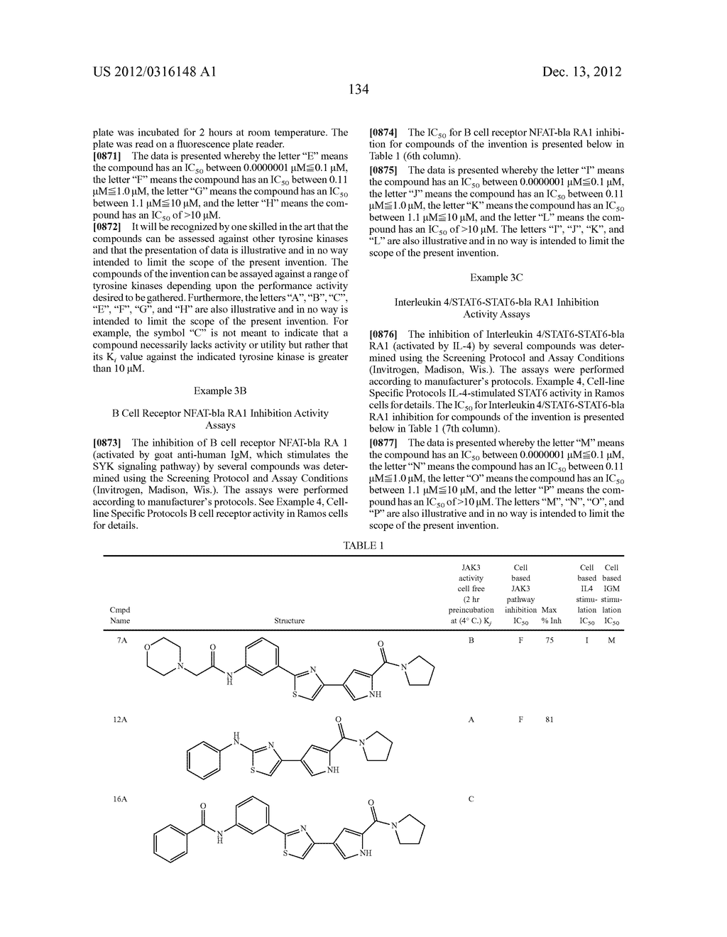 Compositions and Methods for Modulating a Kinase - diagram, schematic, and image 154