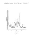 Compositions and Methods for Modulating a Kinase diagram and image