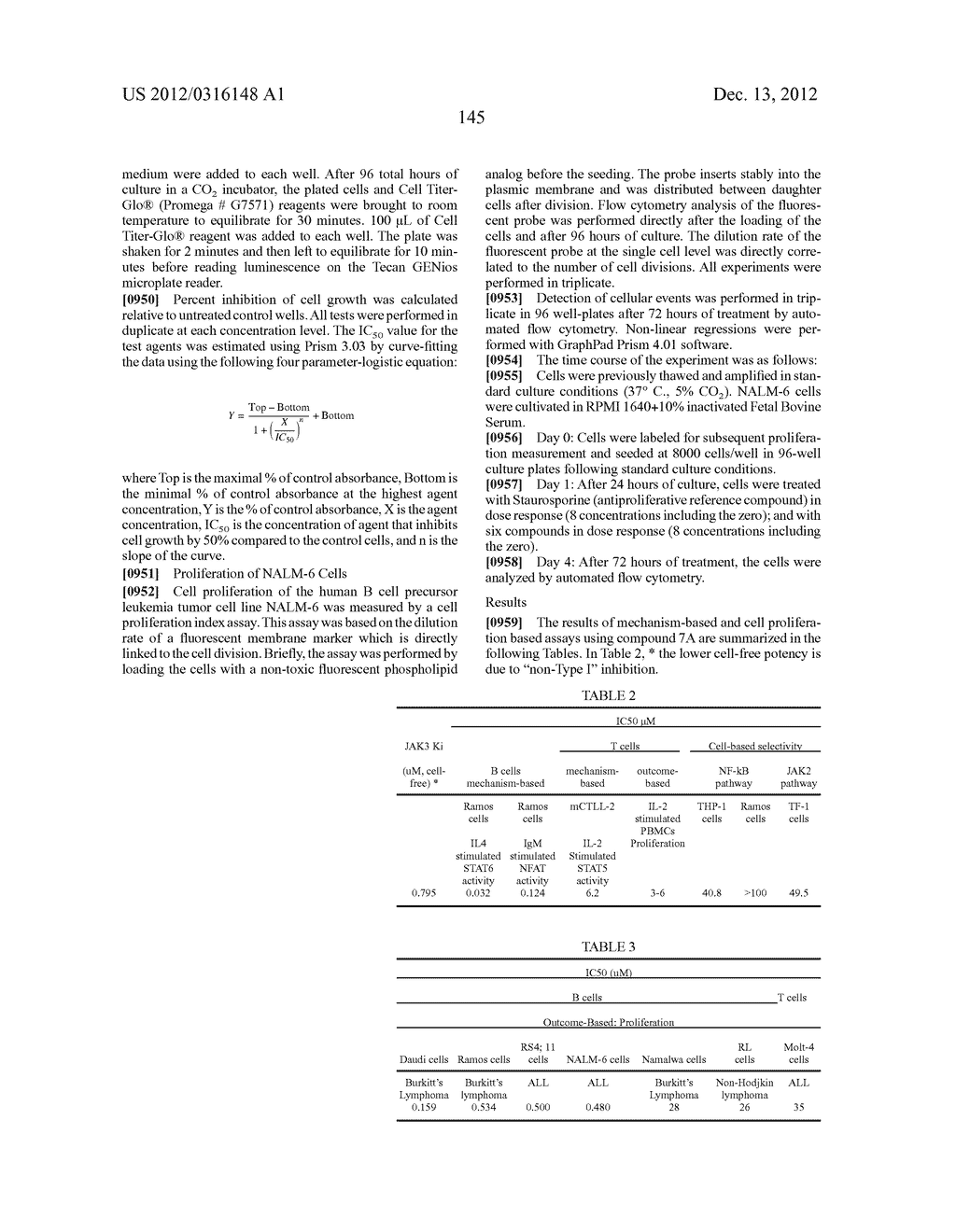 Compositions and Methods for Modulating a Kinase - diagram, schematic, and image 165