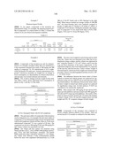 Compositions and Methods for Modulating a Kinase diagram and image