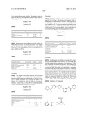 Compositions and Methods for Modulating a Kinase diagram and image