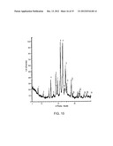 Compositions and Methods for Modulating a Kinase diagram and image