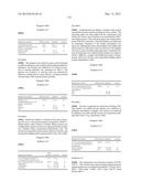 Compositions and Methods for Modulating a Kinase diagram and image