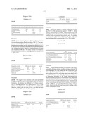 Compositions and Methods for Modulating a Kinase diagram and image