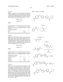 Compositions and Methods for Modulating a Kinase diagram and image