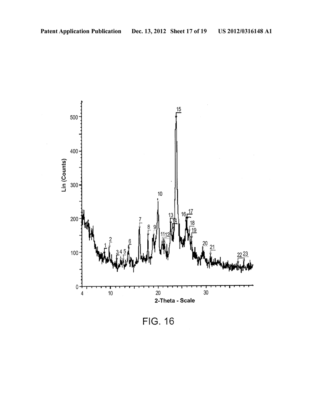 Compositions and Methods for Modulating a Kinase - diagram, schematic, and image 18