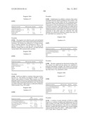 Compositions and Methods for Modulating a Kinase diagram and image