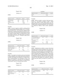 Compositions and Methods for Modulating a Kinase diagram and image