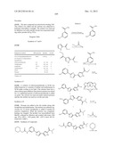 Compositions and Methods for Modulating a Kinase diagram and image