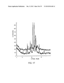 Compositions and Methods for Modulating a Kinase diagram and image