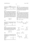 Compositions and Methods for Modulating a Kinase diagram and image