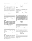 Compositions and Methods for Modulating a Kinase diagram and image