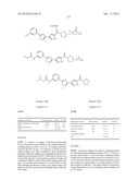 Compositions and Methods for Modulating a Kinase diagram and image