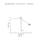 Compositions and Methods for Modulating a Kinase diagram and image