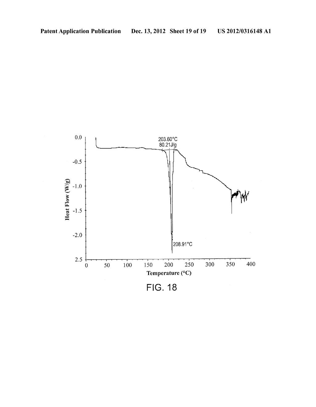 Compositions and Methods for Modulating a Kinase - diagram, schematic, and image 20