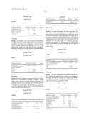 Compositions and Methods for Modulating a Kinase diagram and image