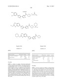 Compositions and Methods for Modulating a Kinase diagram and image