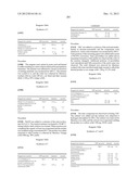 Compositions and Methods for Modulating a Kinase diagram and image