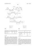 Compositions and Methods for Modulating a Kinase diagram and image