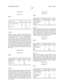 Compositions and Methods for Modulating a Kinase diagram and image