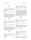 Compositions and Methods for Modulating a Kinase diagram and image